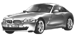 BMW E86 B2425 Fault Code